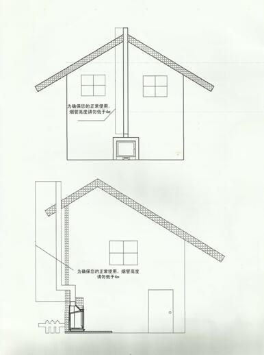 真火燃木壁爐安裝示意圖